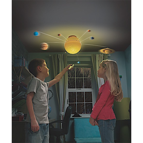 My Very Own Solar System